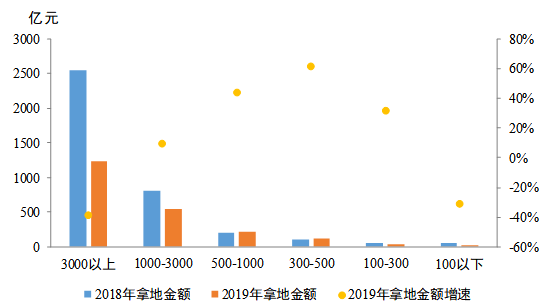 全方位指南：如何通过有效策略彻底改变生活面貌