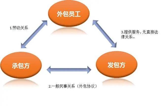 全方位指南：如何通过有效策略彻底改变生活面貌