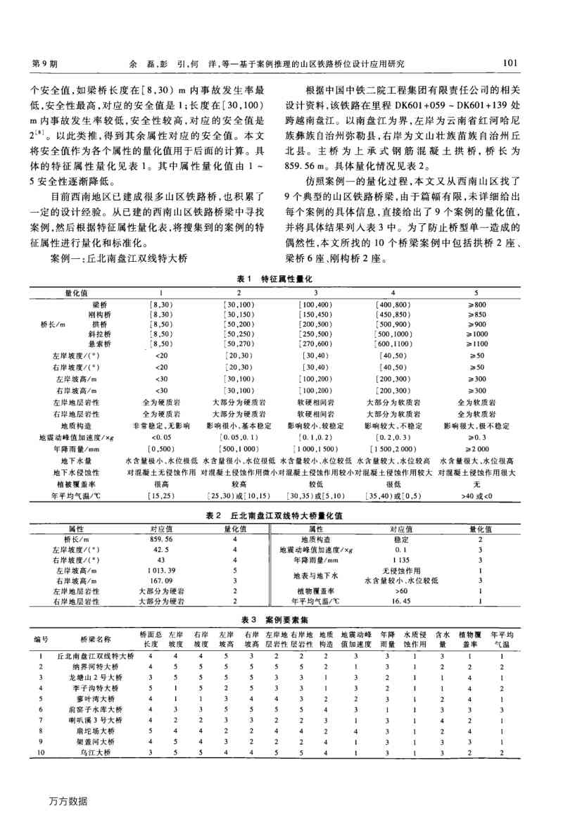 基于关键词深入分析：1000字论文阅读报告范文精粹