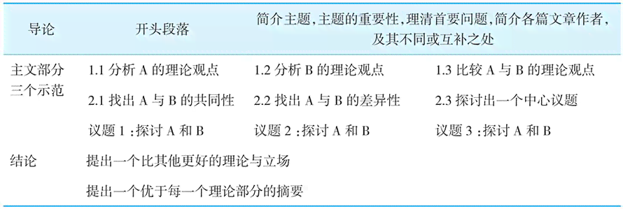 学术论文深度解析报告——1000字阅读心得与关键洞察