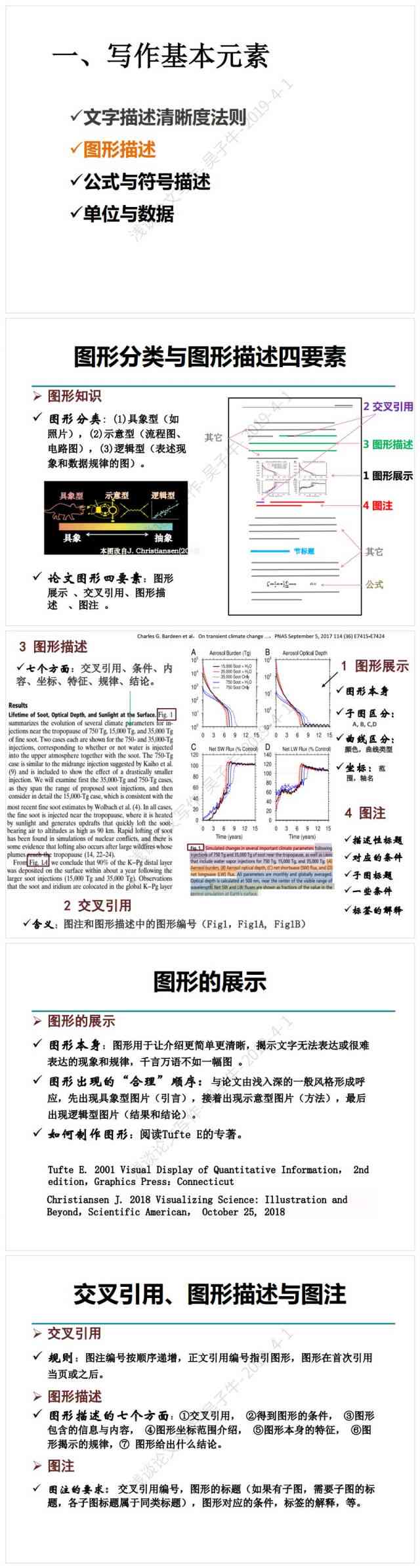 学术论文深度解析报告——1000字阅读心得与关键洞察