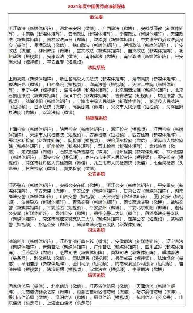 ai写作神器测评分析与反思：全面测评报告及深度反思总结