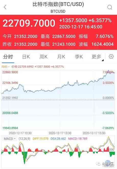 马斯克的推文：最新动态及对Pepe影响解析与改名探讨