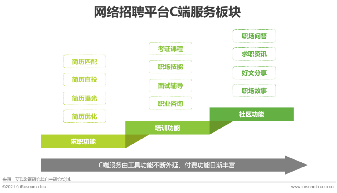 大发平台用户体验与功能特色解析