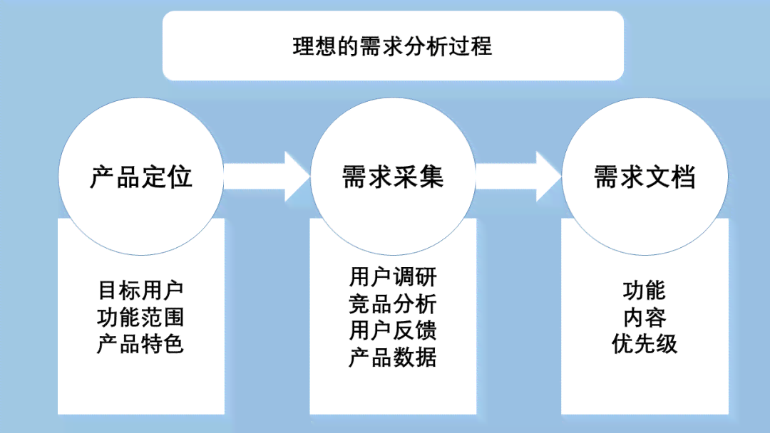 大发平台用户体验与功能特色解析