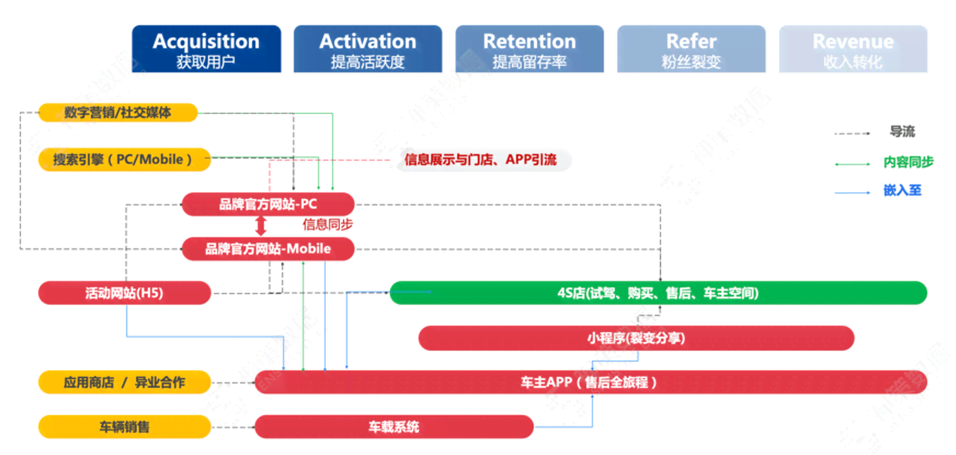 大发平台用户体验与功能特色解析