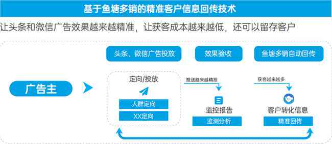 大发平台用户体验与功能特色解析