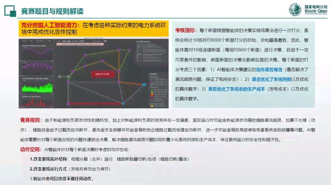 '人工智能写作助手实际体验：功能强大与实用性的深度评测'