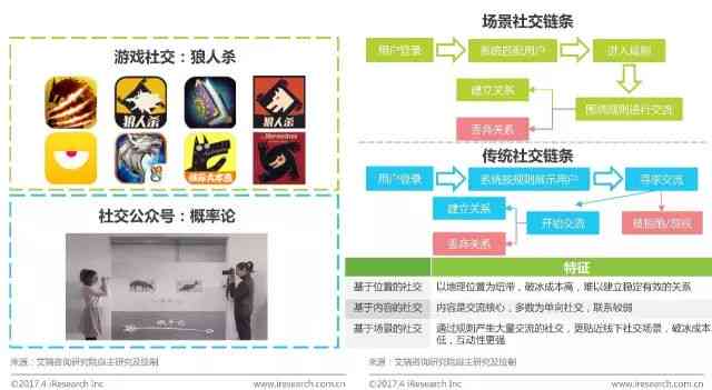 创新机器人广告标语汇编：涵各类功能与应用，解决用户全方位搜索需求