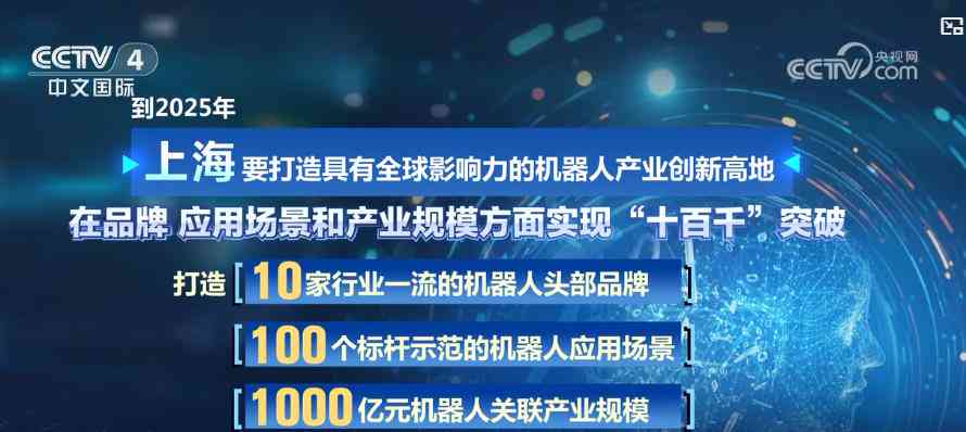 创新机器人广告标语汇编：涵各类功能与应用，解决用户全方位搜索需求