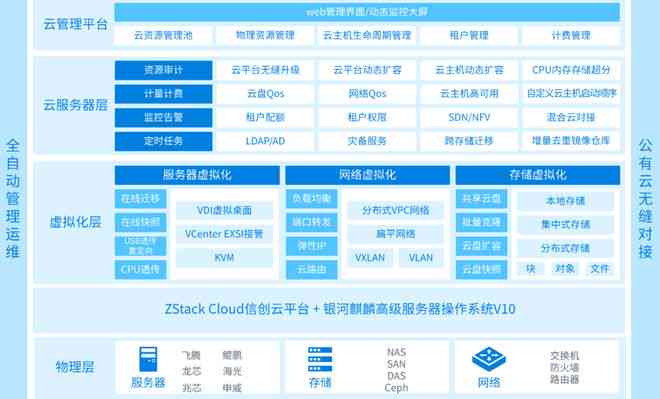 全面盘点：各类文案制作软件推荐与功能解析，满足不同创作需求