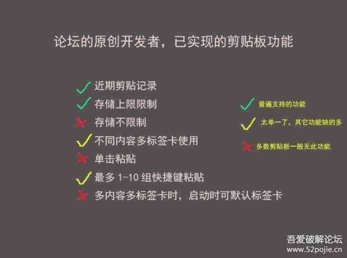 全面盘点：各类文案制作软件推荐与功能解析，满足不同创作需求