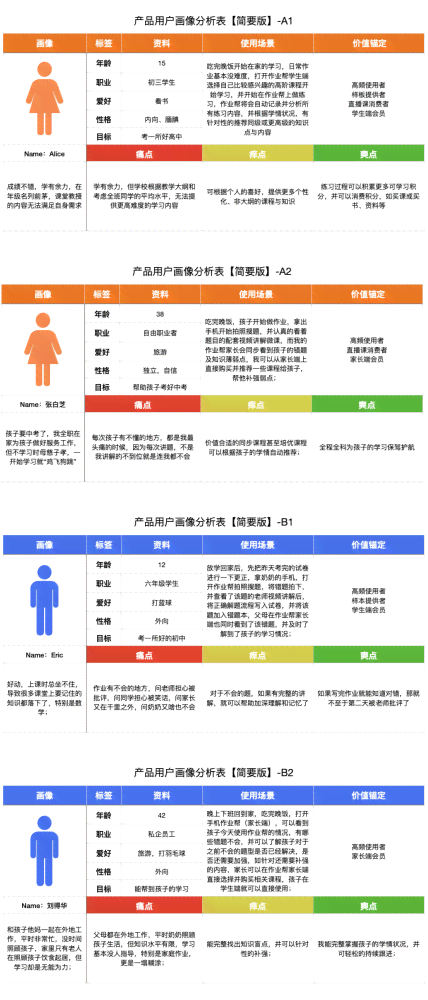 AI写作助手收费标准、功能比较与性价比分析：全面解答用户常见疑问