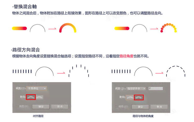 ai设计一个路标文案怎么写好：既好看又简单且吸引眼球