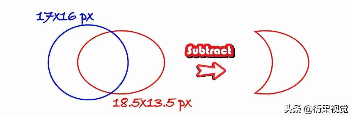 AI制作发光效果：全面教程与发光字效果实现指南