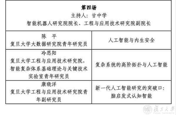 人工智能实验报告综合分析与成果总结：涵实验流程、关键技术与应用前景