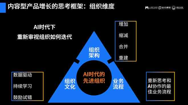 '如何利用AI技术生成引人入胜的文案创作'