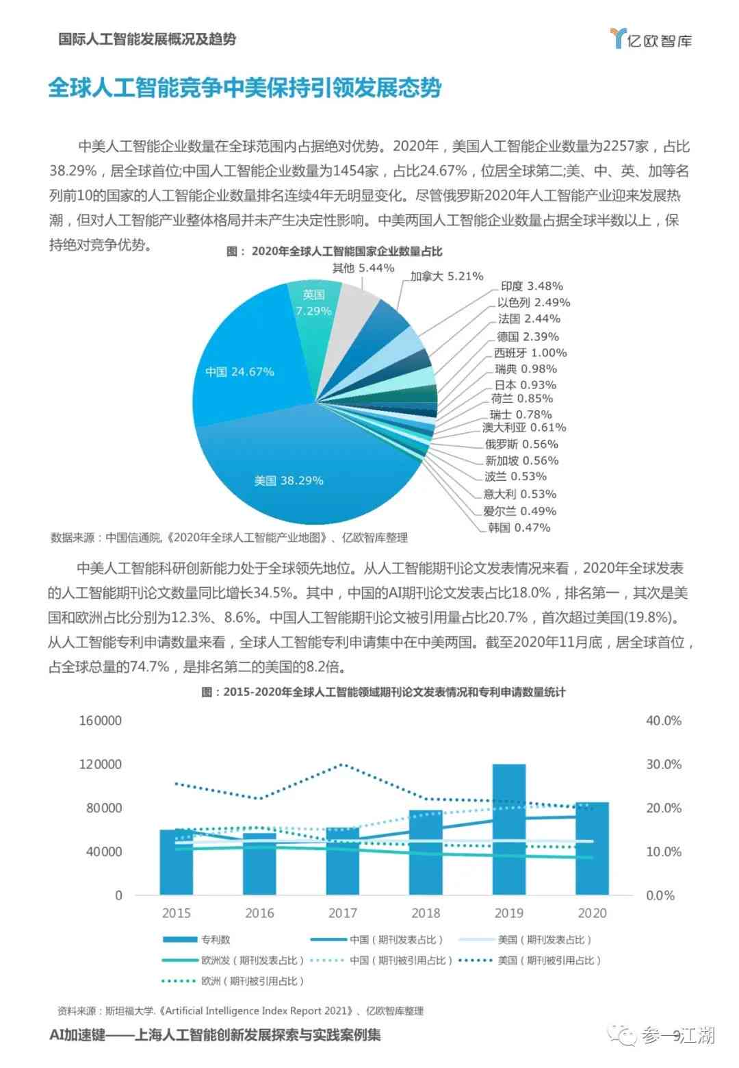 人工智能实验综合研究报告：涵技术原理、应用案例与未来发展分析