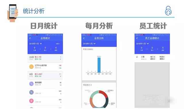 一键转换照片为风格：全方位满足您的个性化创作需求