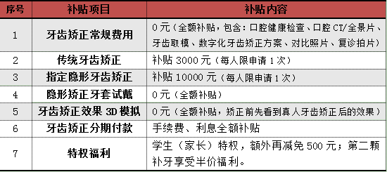 修润读音是什么意思及正确读音方法详解