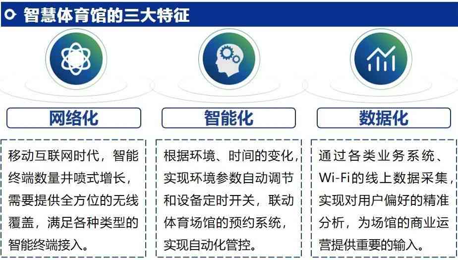 全方位探索智慧体育：活动策划、技术应用与用户体验解析