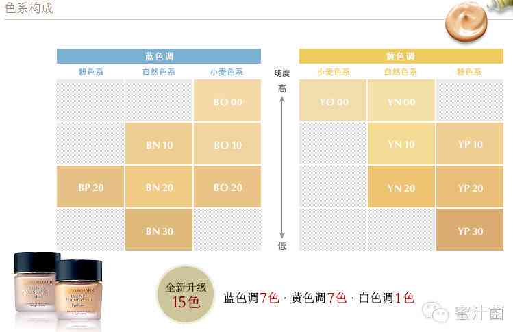 全方位产品推荐攻略：深度解析热门商品种草指南与选购技巧