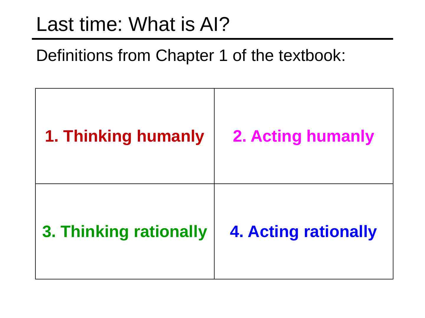 Artificial Intelligence-powered English Copywriting Solutions