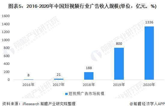 AI智能生成直播脚本：全面覆直播文案撰写、策划与优化指南