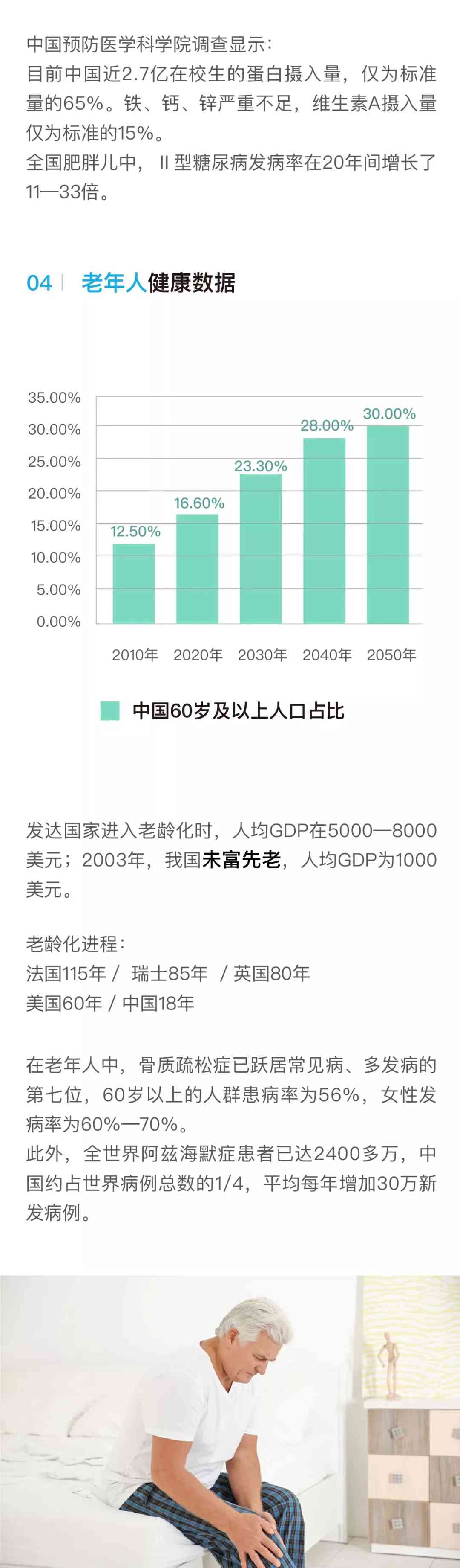 基于大数据驱动的国民健趋势分析报告