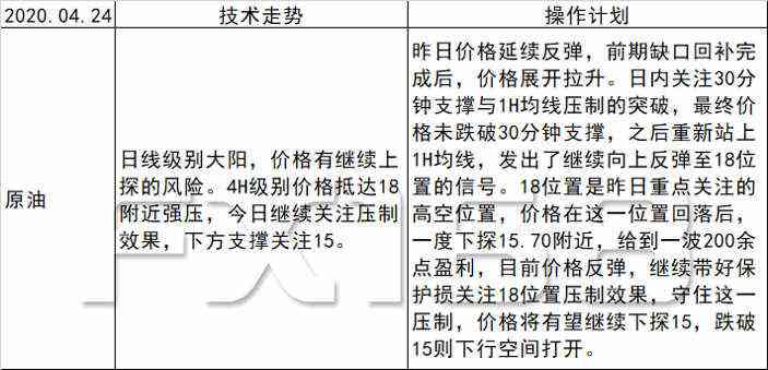 全面健评估与疾病风险分析报告：涵身体、心理及生活惯多维数据解读