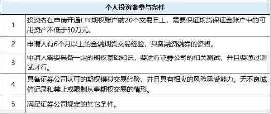 全面健评估与疾病风险分析报告：涵身体、心理及生活惯多维数据解读