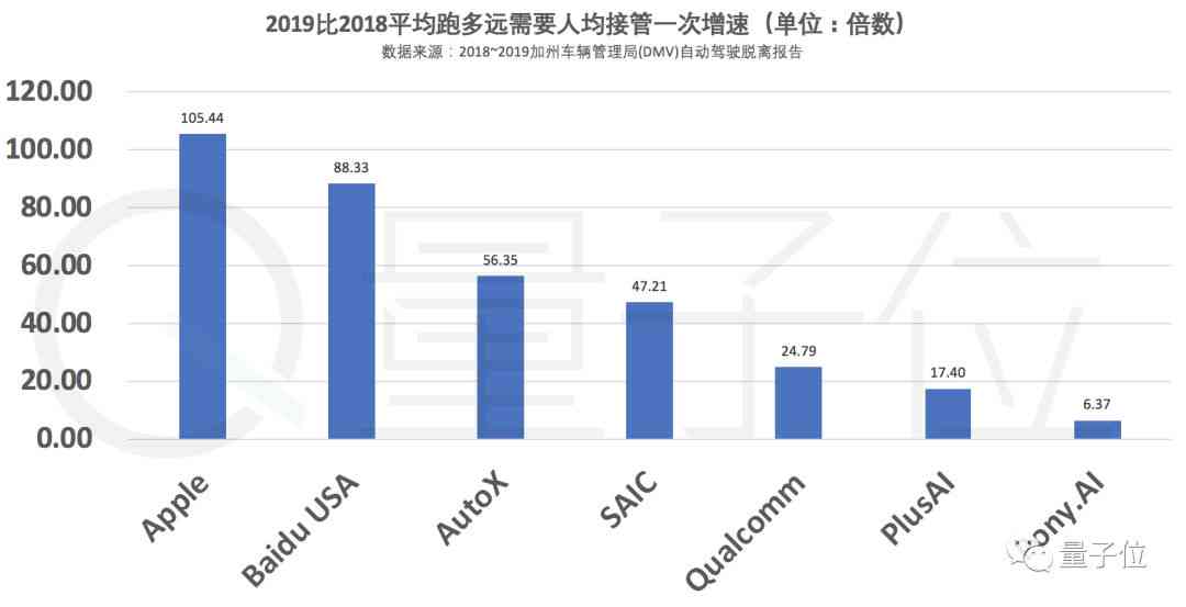 最新国内AI写作评测榜单揭晓：全面解析各平台实力排名及写作助手性能对比