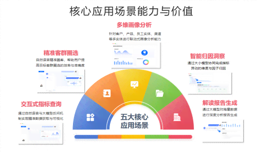 深入剖析：智能写作AI的运作原理、核心技术与应用策略