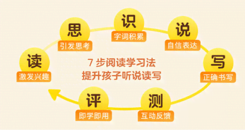 什么是AI互动课程：设计、教学与实践含义解析