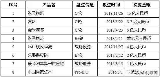 智能机器人技术在工业与服务业中的应用及编程实践研究报告