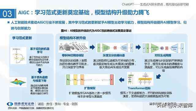 给ai创作一些思路和建议