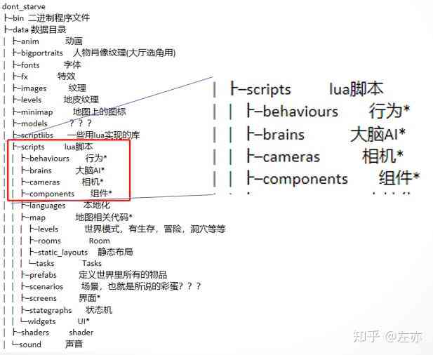 游戏脚本原理：Lua语言应用与工作机理详解