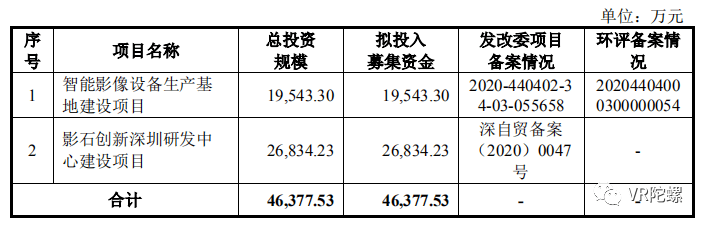 360影石创新科技：深圳地址、公司评价、招聘信息及性质解析