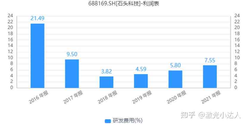 360影石创新科技：深圳地址、公司评价、招聘信息及性质解析