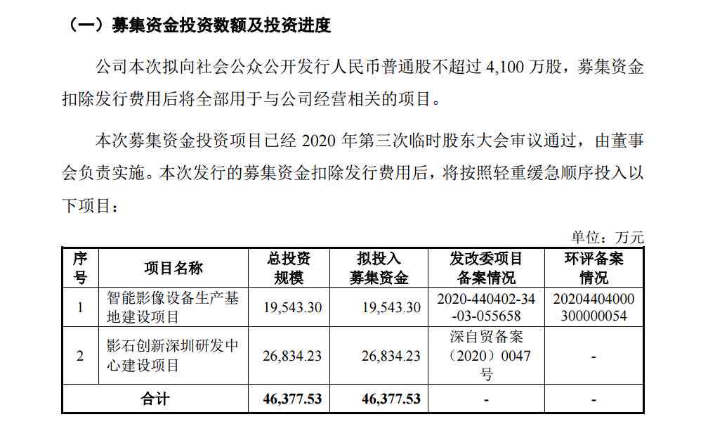 影石创新科技股份官网：招聘信息及招股说明书摘要