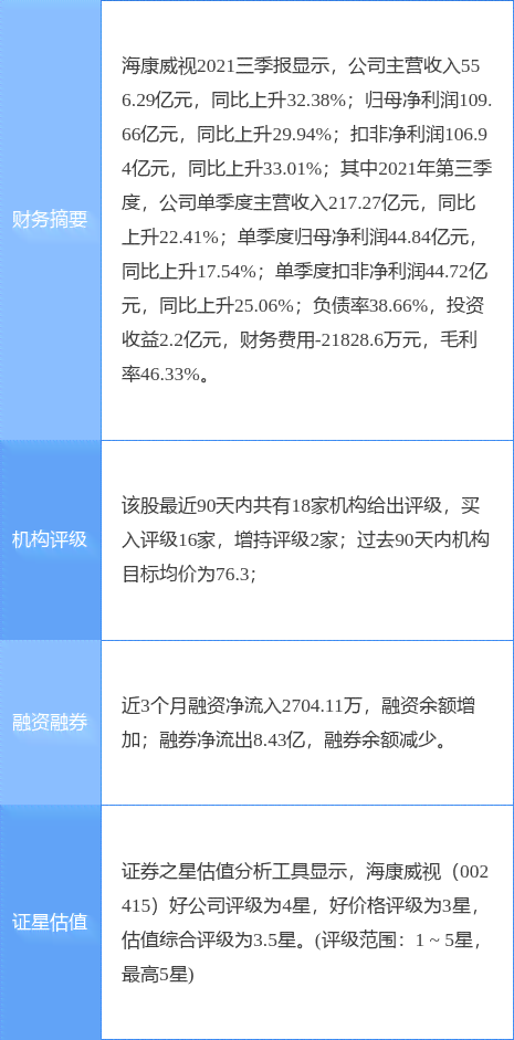 影石创新科技股份官网：招聘信息及招股说明书摘要