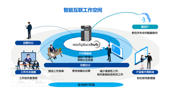 全面解析AI时代：哪些职业将被智能文案替代及其应对策略