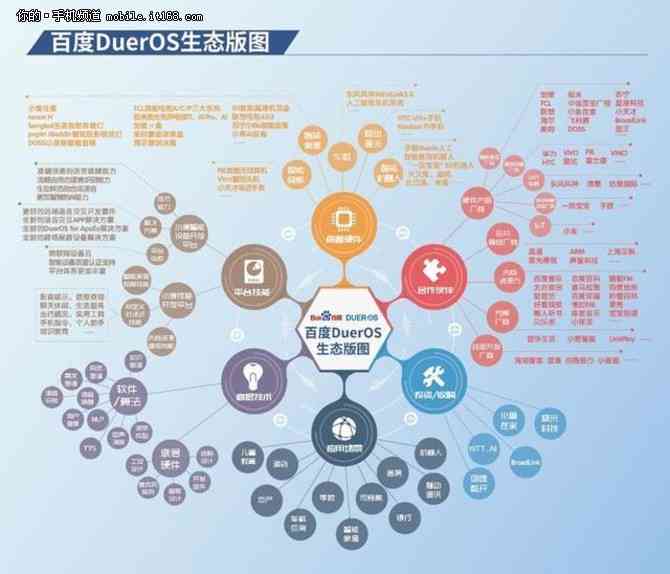 全面解析AI时代：哪些职业将被智能文案替代及其应对策略