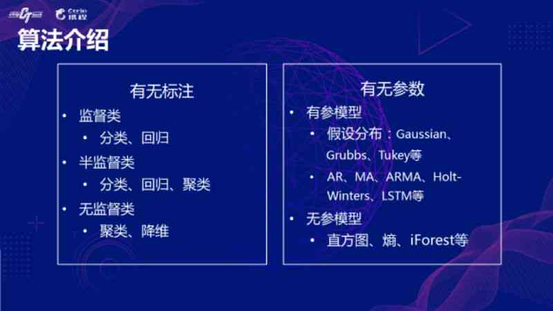 知行脚本使用教程ai算法出不来：原因及解决方法探究结果分析