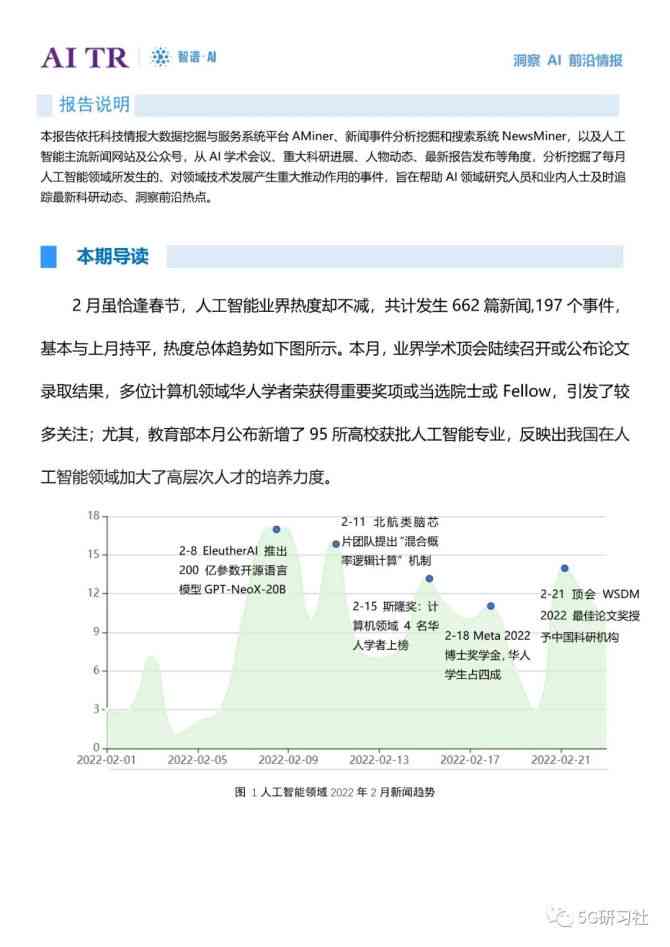 AI智能助手日报：前沿科技资讯速递