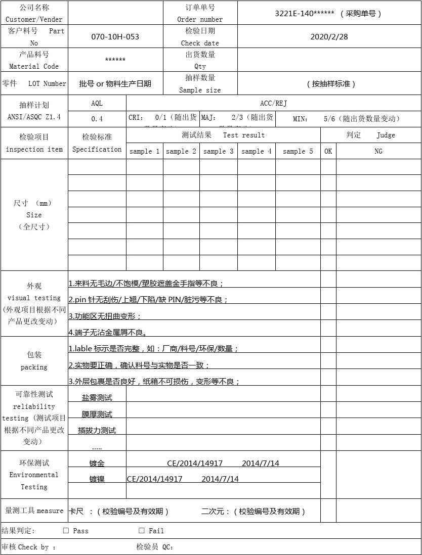 出货检验报告AQL：含义、章要求、填写指南及模板