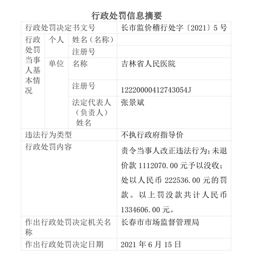 出货检验报告AQL：含义、章要求、填写指南及模板