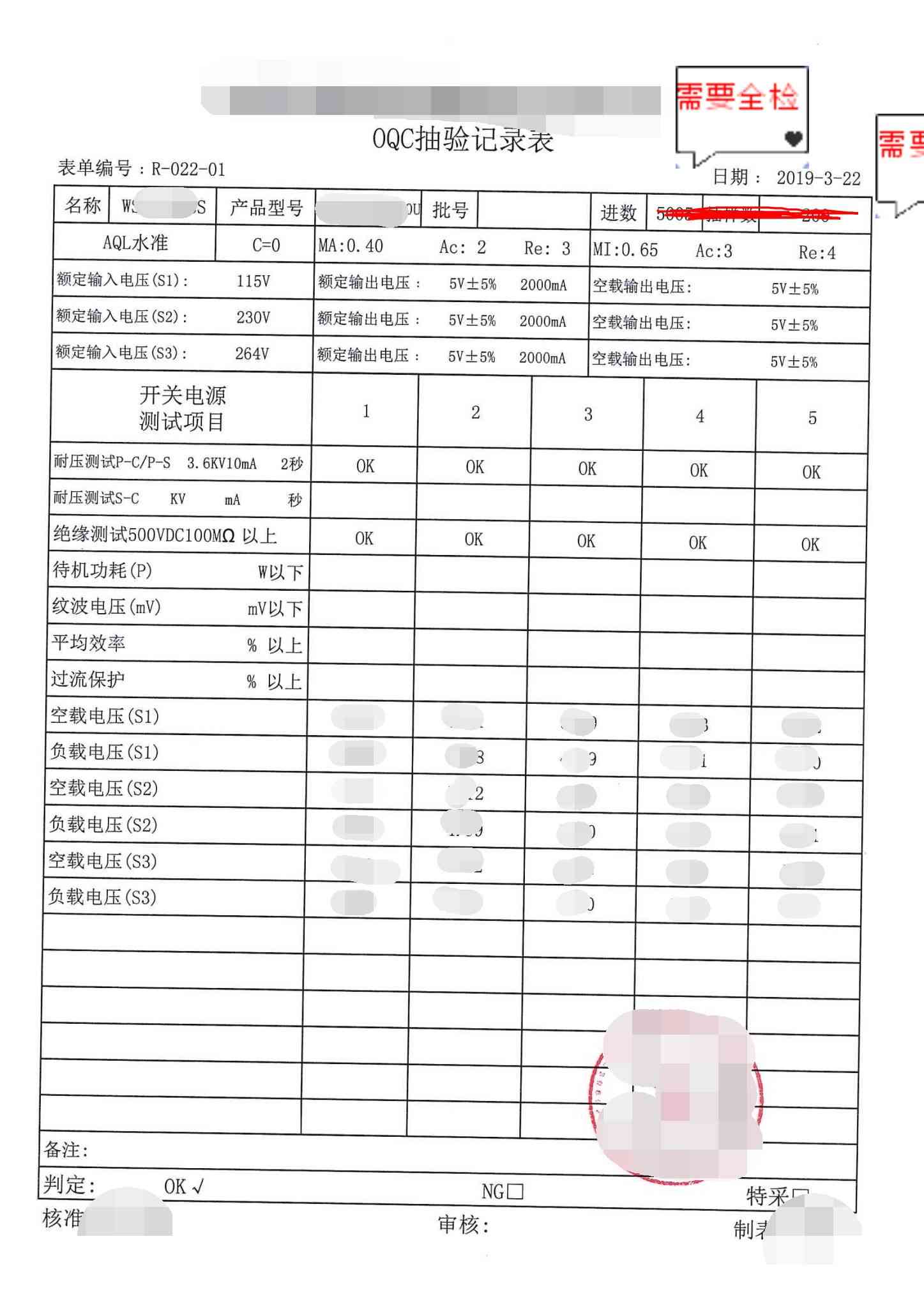 出货检验报告怎么填：填写方法、正确步骤及表格模板