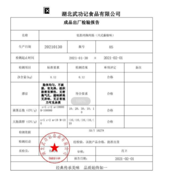 产品出库质量检验报告标准模板