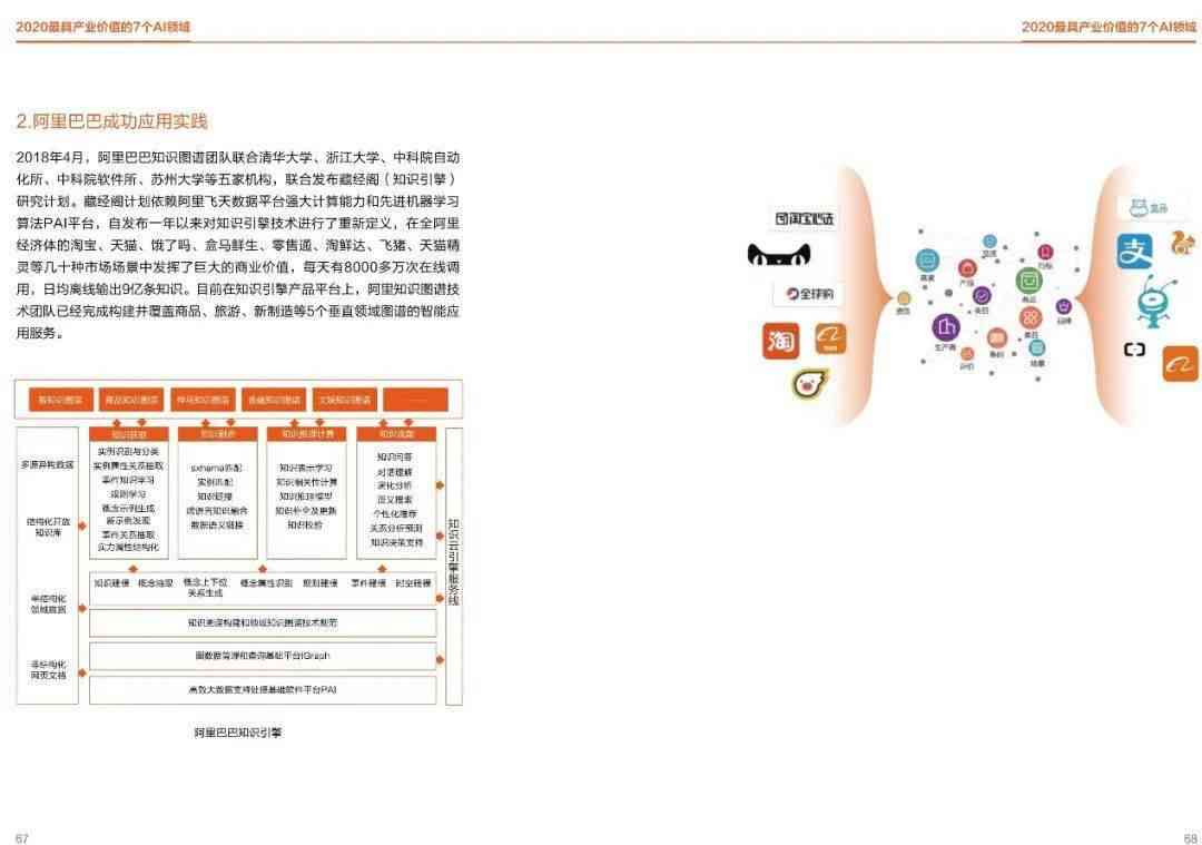 掌握AI脚本编写：打造高效智能对话程序指南